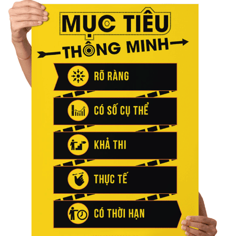 9 yếu tố để thiết kế poster hiệu quả và ấn tượng