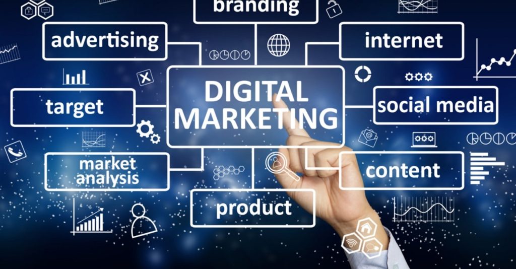 Bảng giá dịch vụ Digital Marketing trọn gói của GTM Media